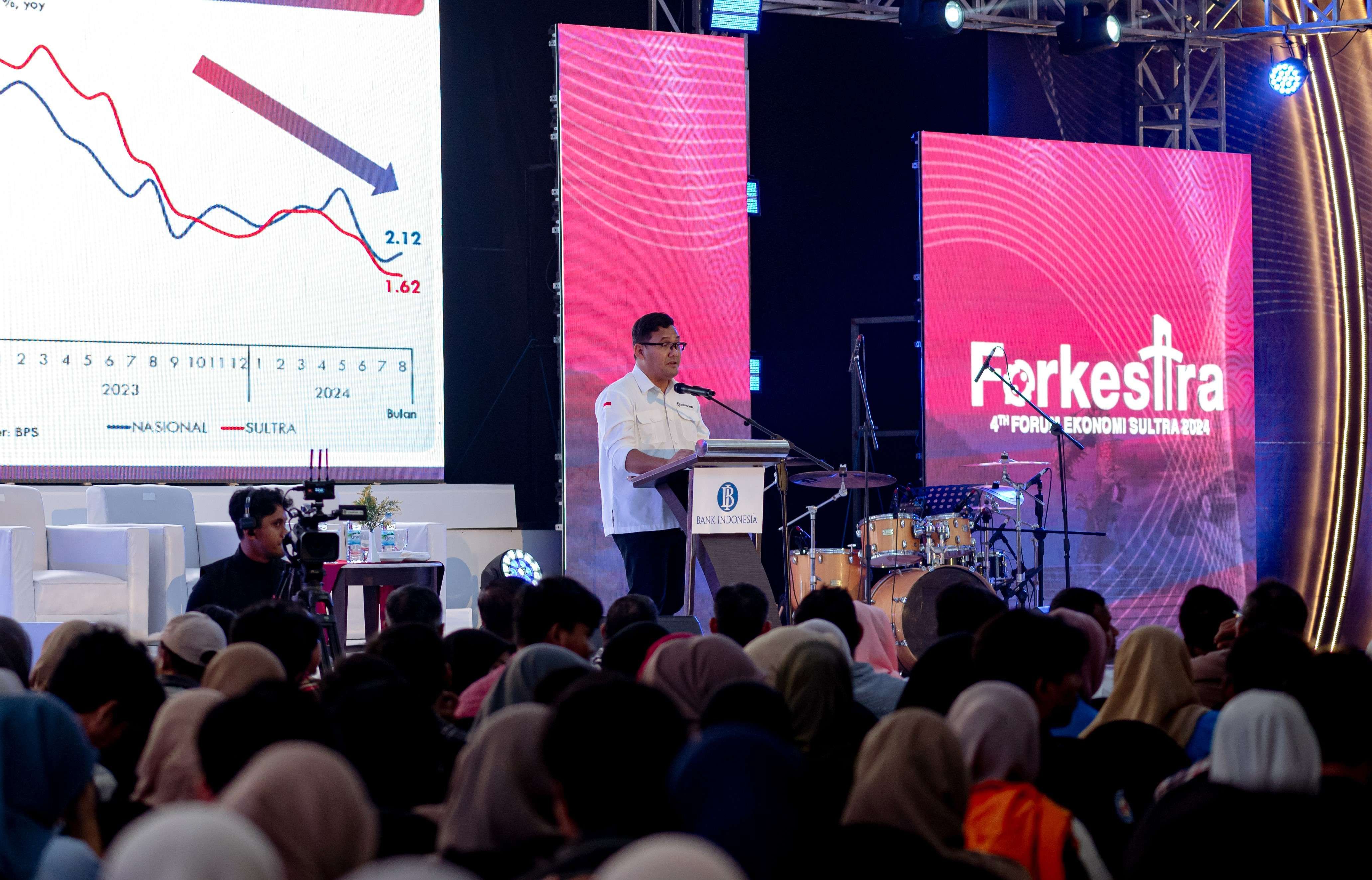 Forkestra 2024 di Sultra Dorong Perekonomian Berkelanjutan